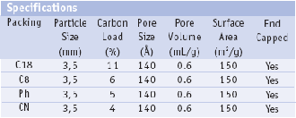 Vertical UPS HPLC COLUMN