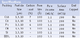 Vertical UPS HPLC COLUMN